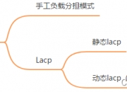 ETH-trunk(链路聚合协议)&lacp