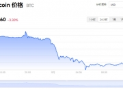 以太坊最新行情实时价格_09月01日以太坊价格实时行情走势