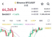 加密牛市见顶了？比特币“五一”期间上蹿下跳，以太坊遭围剿！