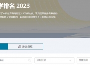 qs是什么意思(附qs世界大学排名2023)